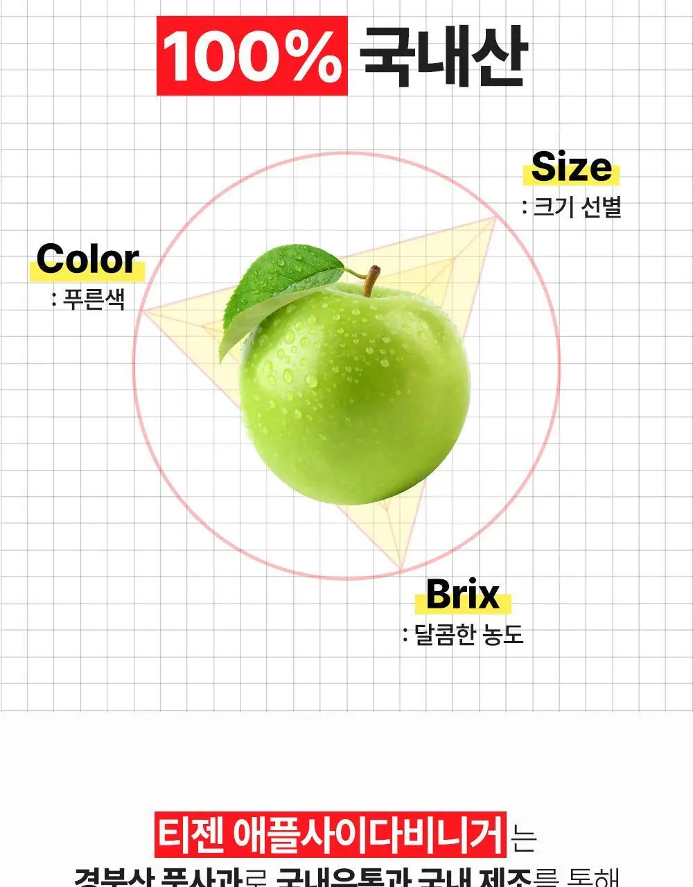 [대용량] 티젠 애플사이다비니거 3종 30T 3박스 (90T) 상세페이지 59